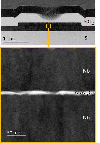 High angle annular dark field (HAADF)