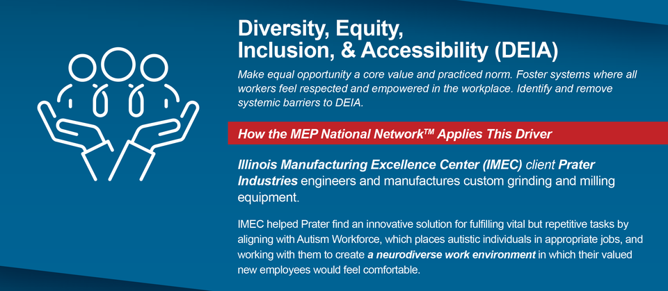 Diversity, equity, inclusion and accessibility