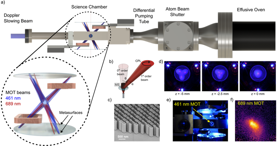 integrated photonics illustration