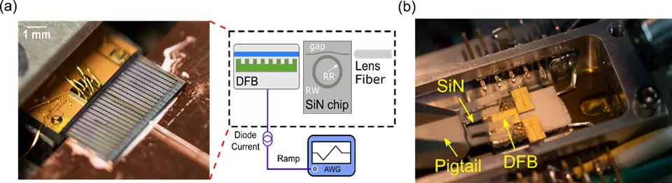 octave-spanning comb