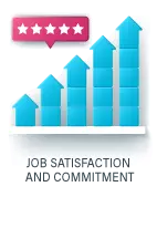 Job Satisfaction and Commitment Icon showing five stars with a chart going up in a positive trend.