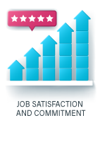 Job Satisfaction and Commitment Icon showing five stars with a chart going up in a positive trend.