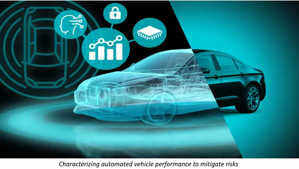 NIST Conducting Automated Vehicle Workshop, September 5-8, 2023