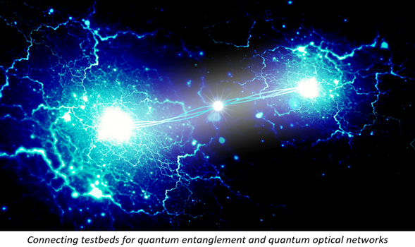 NIST Leader Presents Quantum Network Testbed Connectivity Needs to Interagency Group