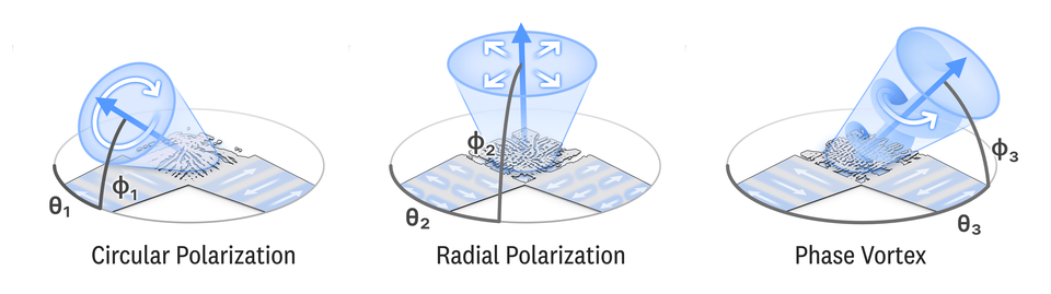 photonic chip illustration