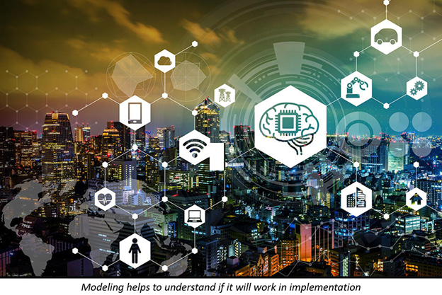 Making CPS Modeling Easier and Reusable – University, NIST Researchers Propose a Way