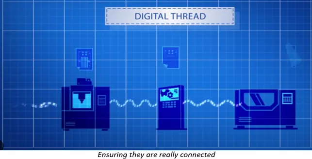 Got Digital Gaps in the Manufacturing Enterprise? NIST Engineer Offers Tools to Find Them 