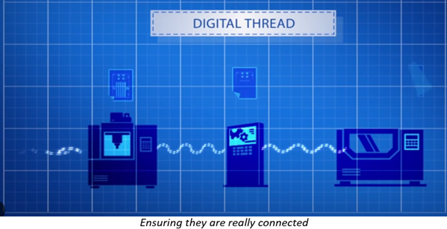 Got Digital Gaps in the Manufacturing Enterprise? NIST Engineer Offers Tools to Find Them 