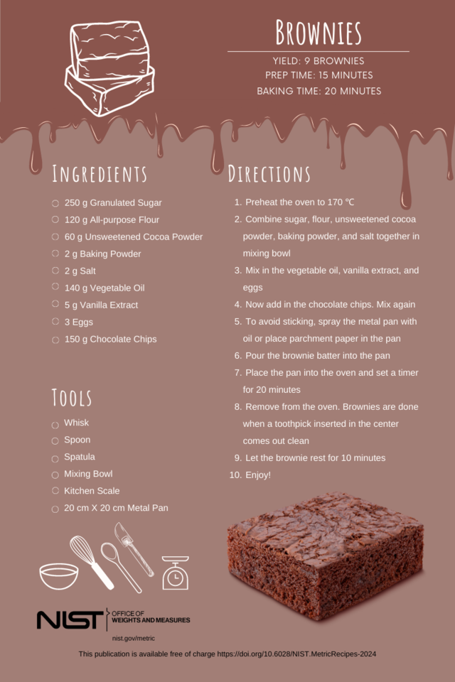 Brownie Recipe Card