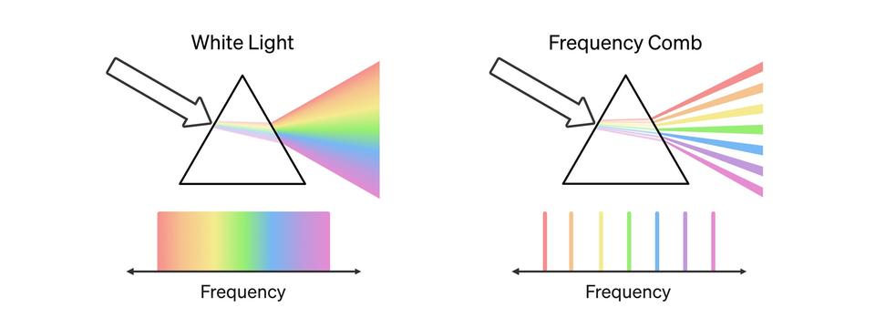 prism illustration