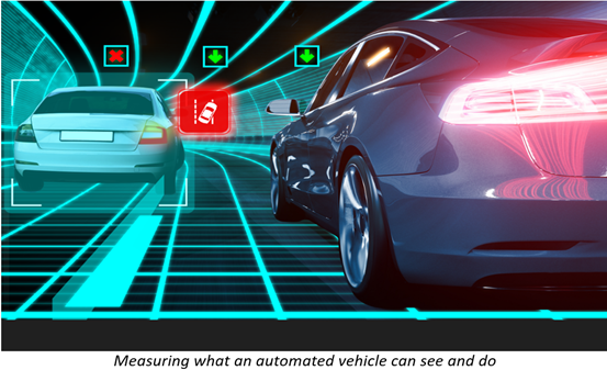 NIST AV Research Lead Describes NIST’s Automated Vehicle Effort to Global Auto Alliance