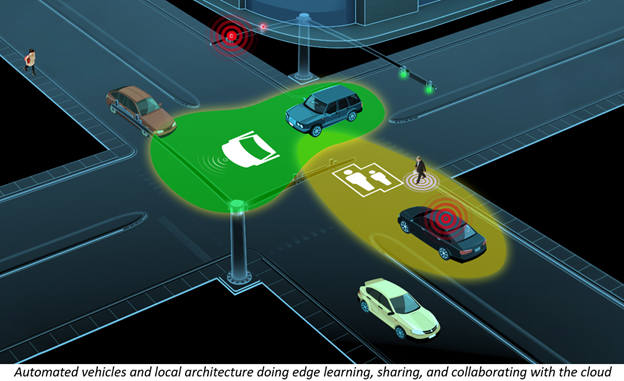 NIST Leader Envisions Distributed Driving Intelligence Benefiting Automated Vehicle