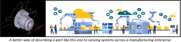 NIST Researchers Preview Easier Way of Writing Product Manufacturing Information