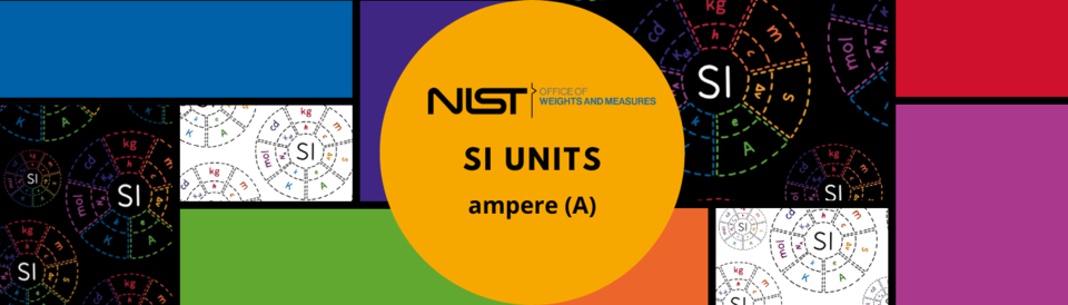 SI Units ampere banner