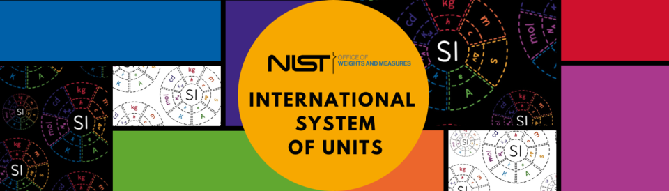 International System of Units banner