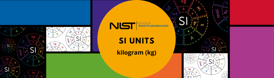 SI Units kilogram banner