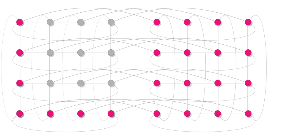 regular graph state illustration