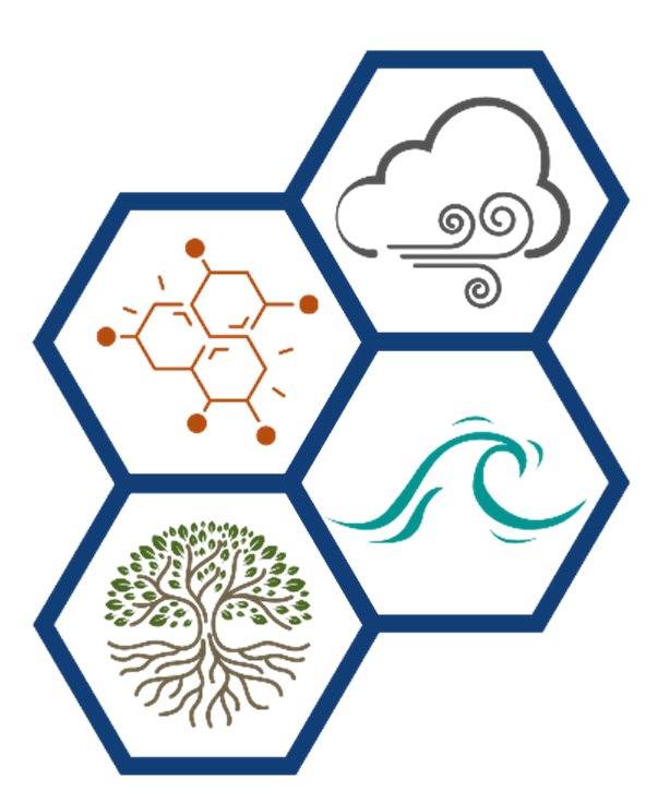 Stylized figure consisting of the chemical structure of pyrene with four hexagon rings enclosing icons for wind/clouds, waves, tree, and chemical structure.