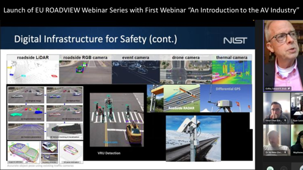 NIST Research Leader Presents at First EU ROADVIEW Webinar