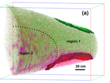 colorized atom probe tomography image