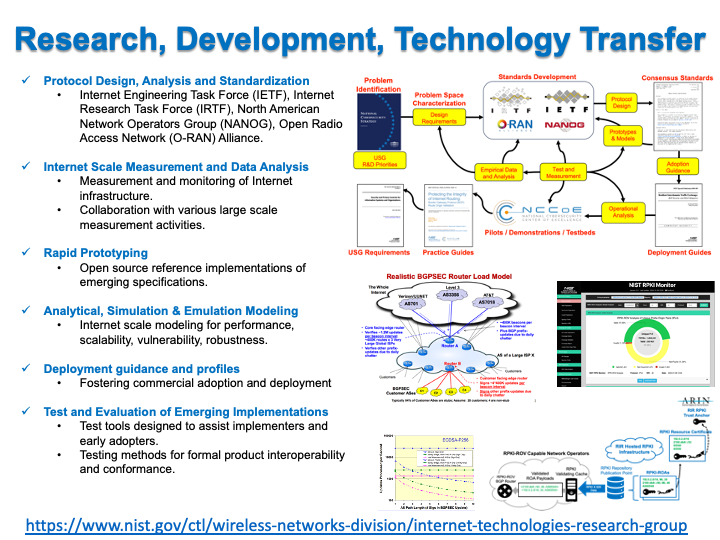 Network Research Opportunities at NIST