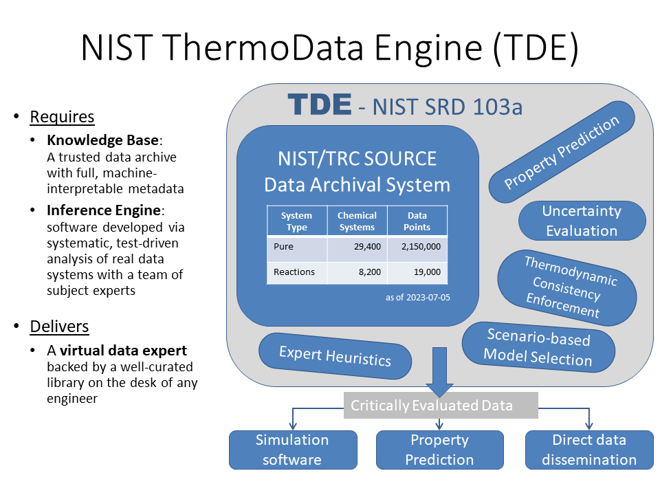 TDE Image 103a