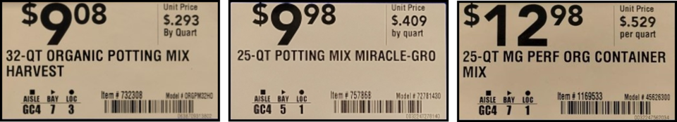 Unit price labels for packaged soil