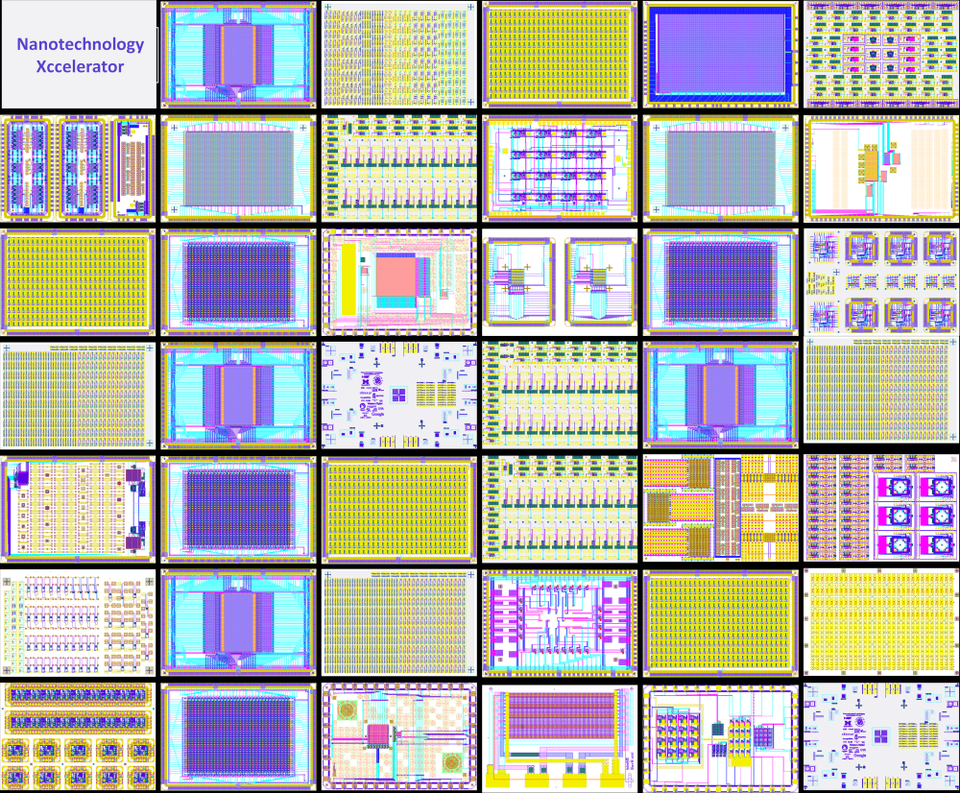 Nanotechnology Xccelerator