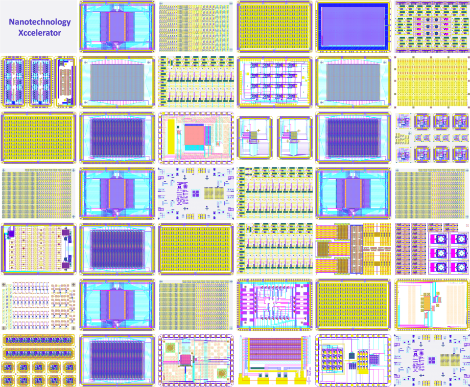 Nanotechnology Xccelerator