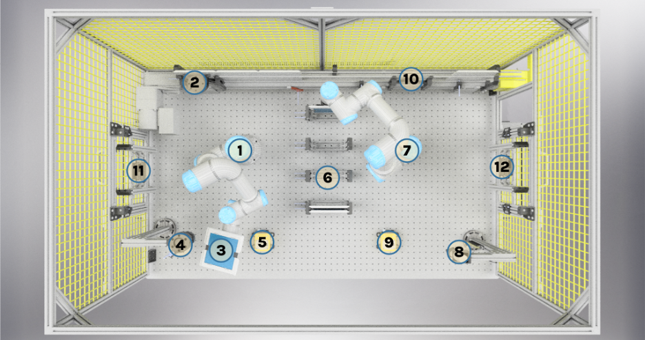 process flow path