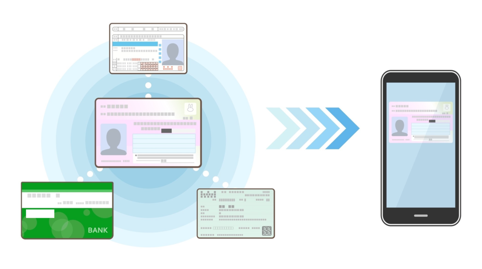mobile driver's license