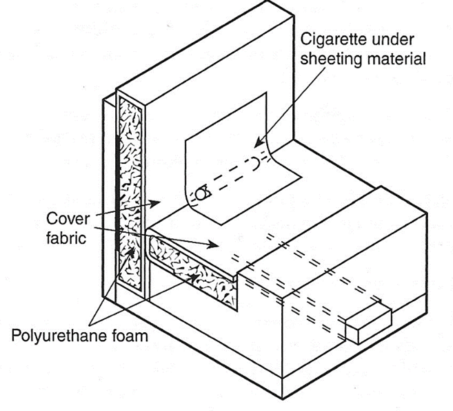 Black and white line drawing of a box chair with labels
