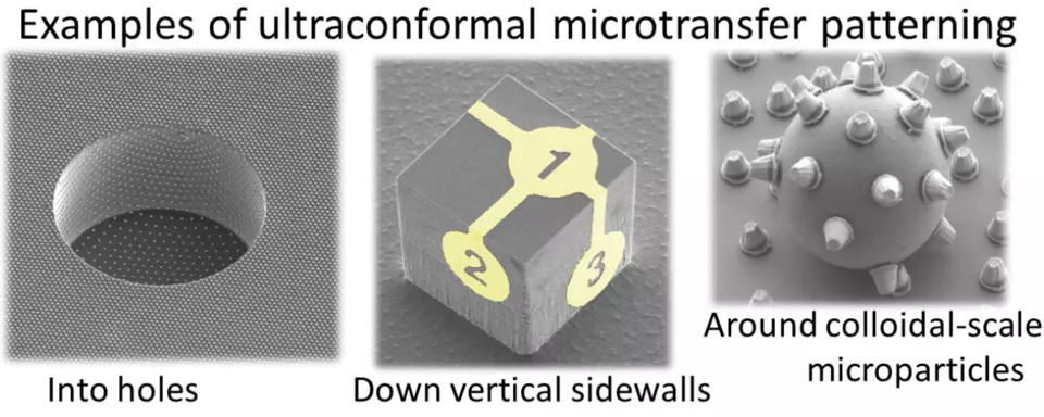 Ultra-conformal microprint technology used to micropattern 3D surfaces that are geometrically too challenging for patterning with conventional microfabrication systems.