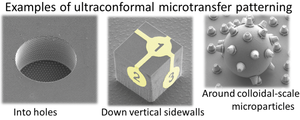 Ultra-conformal microprint technology used to micropattern 3D surfaces that are geometrically too challenging for patterning with conventional microfabrication systems.