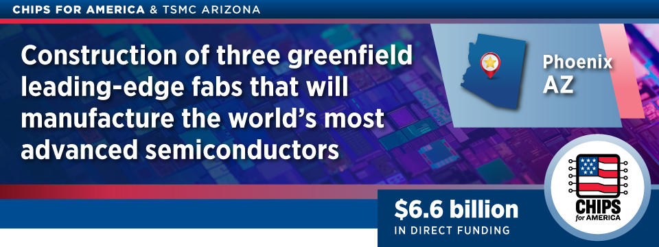 TSMC Arizona award banner for Phoenix AZ