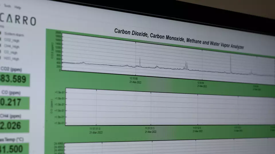 A partial view of a computer screen shows graphs labeled: Carbon Dioxide, Carbon Monoxide, Methane and Water Vapor Analyzer.