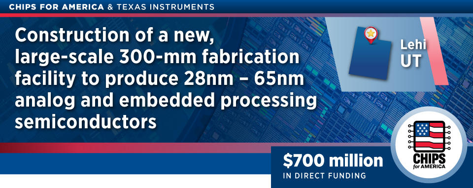 award banner of texas instruments lehi, utah