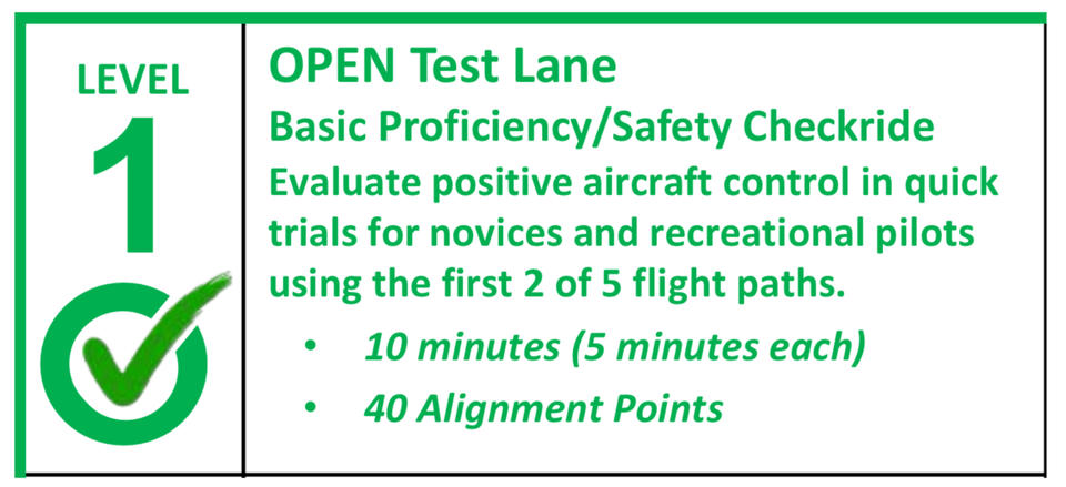 Level 1 Open Test Lane