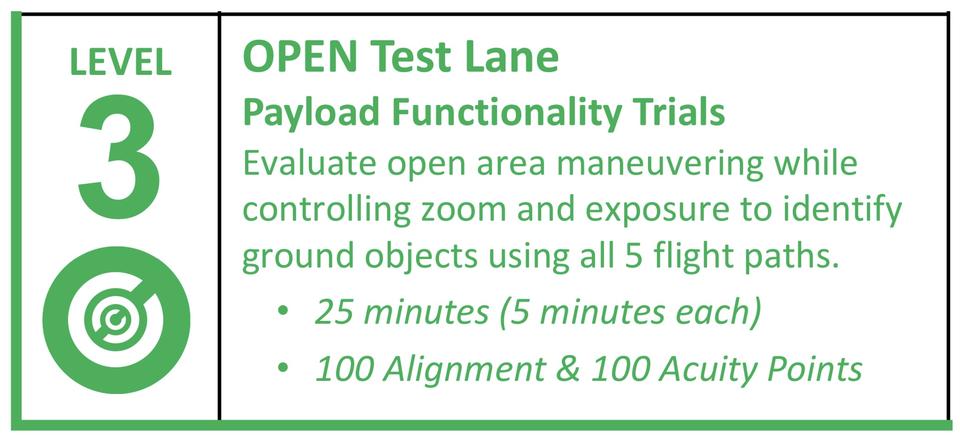 Level 3 Open Test Lane