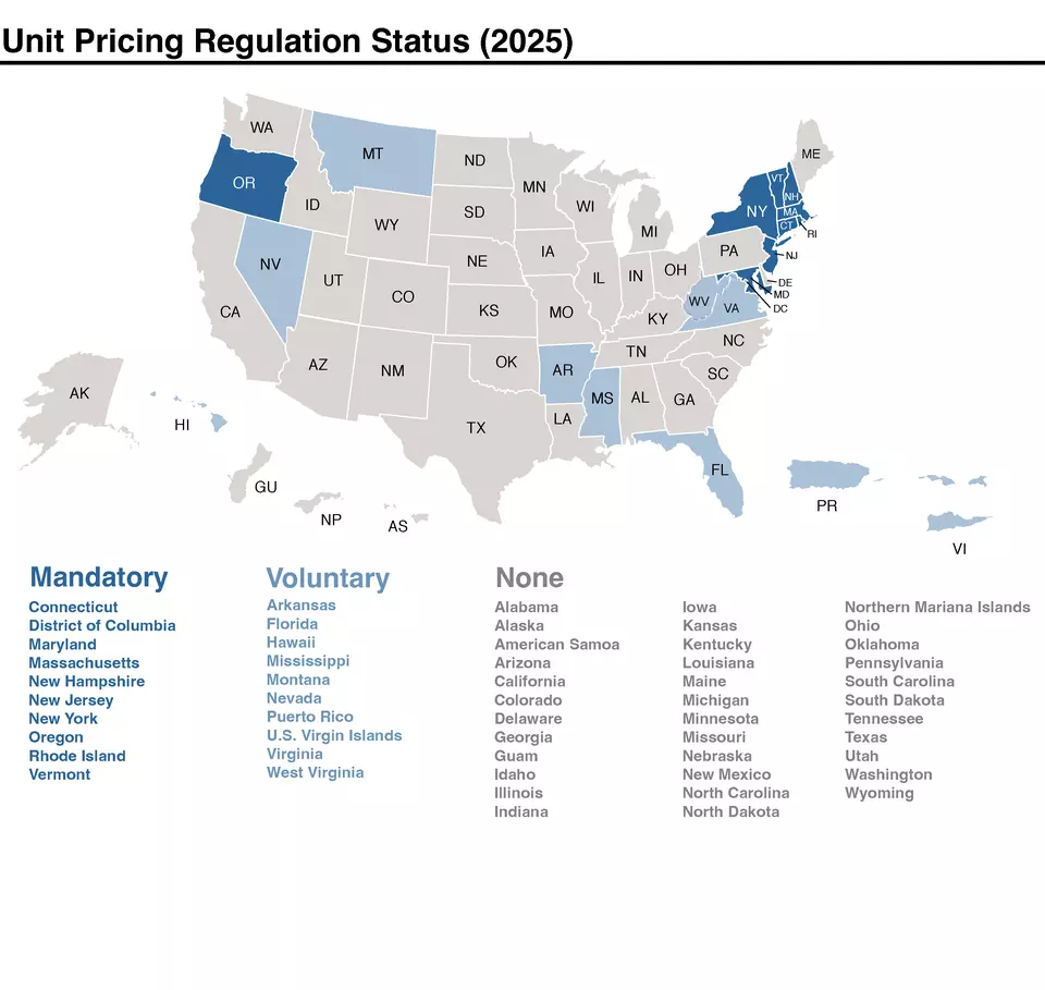 Unit pricing regulation status in 2025