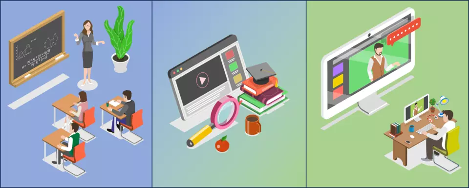 Blended learning model, in which all students experience all forms of learning: in-person, self-study, and online