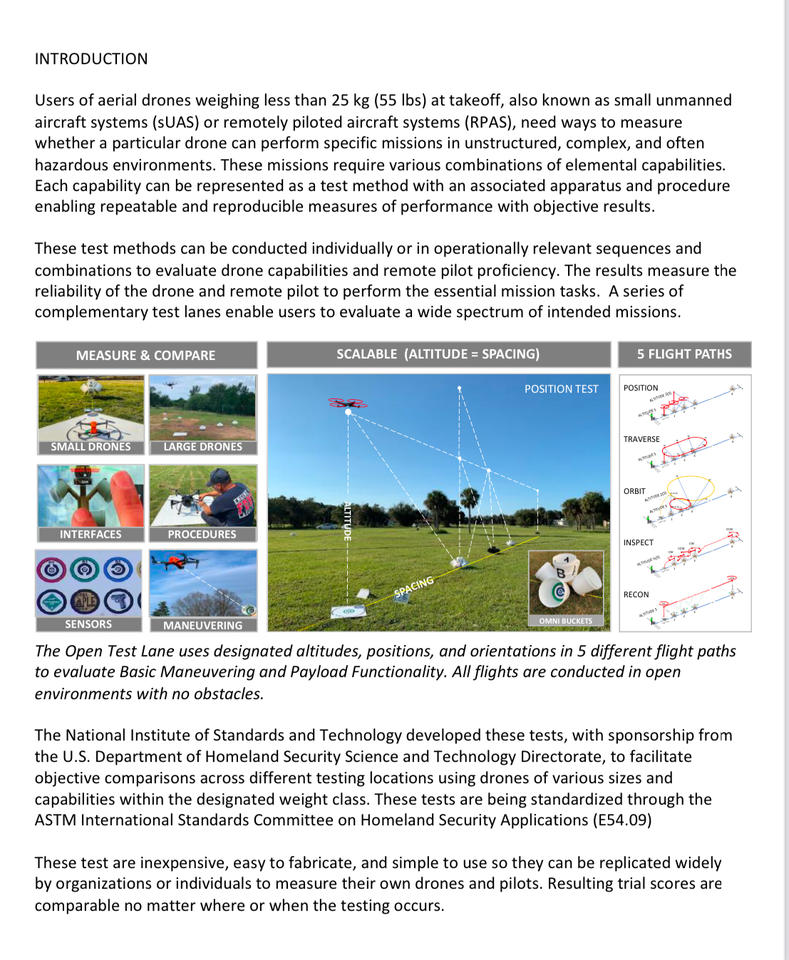 NIST Levels of Proficiency Introduction