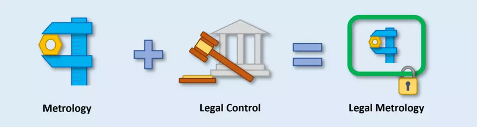 Illustration of legal metrology