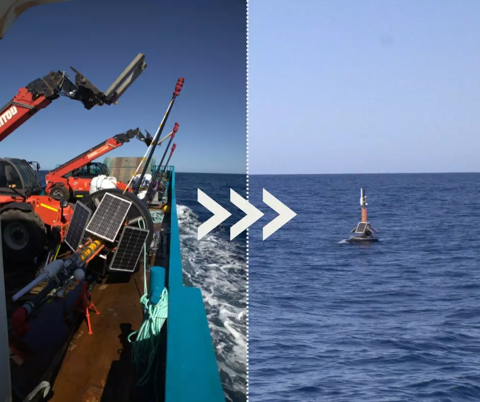 Side-by-side photos show a buoy with attached scientific devices on the deck of a ship and then floating in the ocean. 
