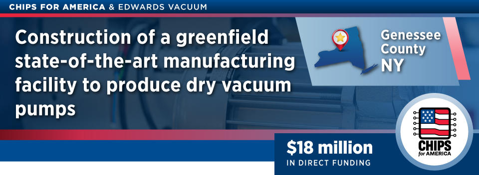 CHIPS for America & Edwards Vacuum - Construction of a greenfield state-of-the-art manufacturing facility to produce dry vacuum pumps