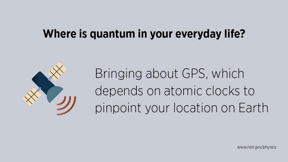 Text: Bringing about GPS, which depends on atomic clocks to pinpoint your location on Earth