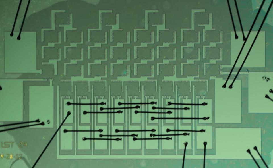 QHARS