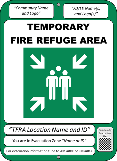 Template for a sign reads "Temporary Fire Refuge Area" with icons of people and space for localized information to be added.