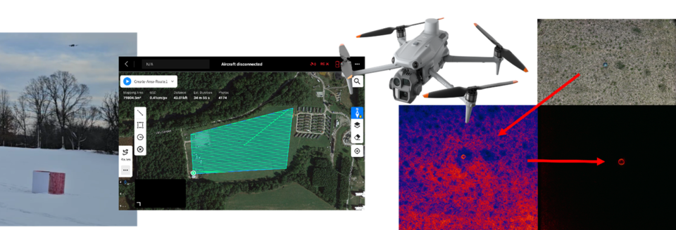 Engineering Dynamics' solution for UAS 6.0