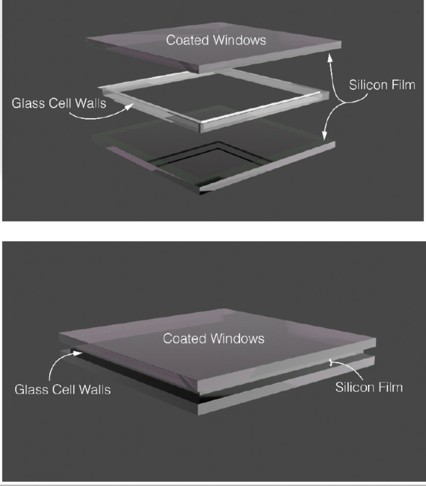 Cell design showing both cell walls and windows made of non-conducting glass. A thin layer of polysilicon deposited on the glass is used for bonding the cell closed.
